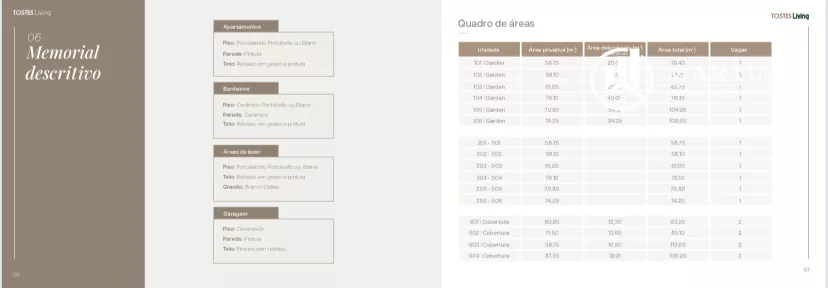 Lançamento - Empreendimento